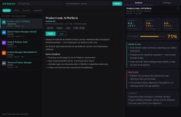 German-language posting analyzed on a second job board