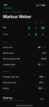 Match detail with rally statistics and heart rate from the workout