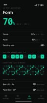 Form view with win rate by sport and court time over 26 weeks